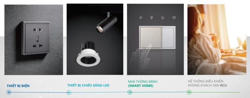 Các sản phẩm chính của thiết bị điện Simon Việt Nam