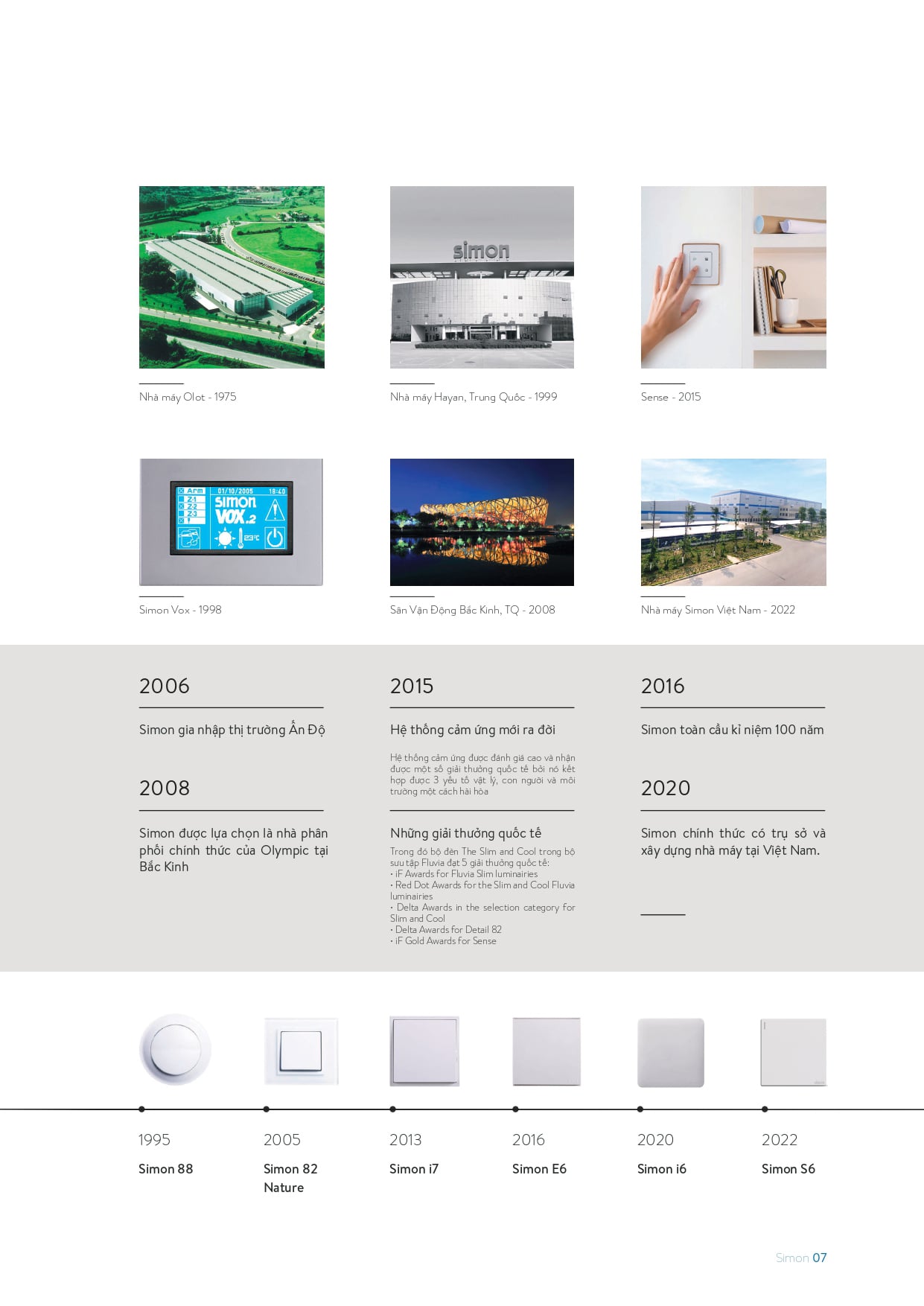 Giới thiệu về thiết bị điện Simon